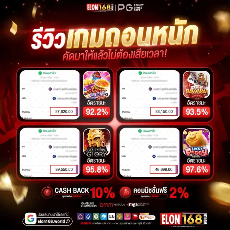 LEON168 รีวิวเกมส์ถอนหนัก ประสบการณ์ผู้เล่นจริงจาก